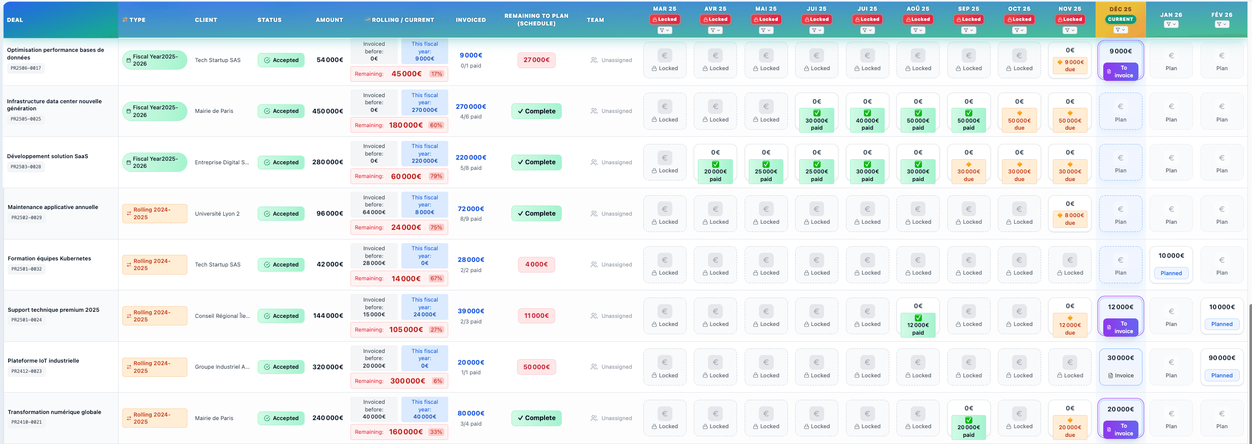 Visualize your revenue over 12 months - Capture d'écran