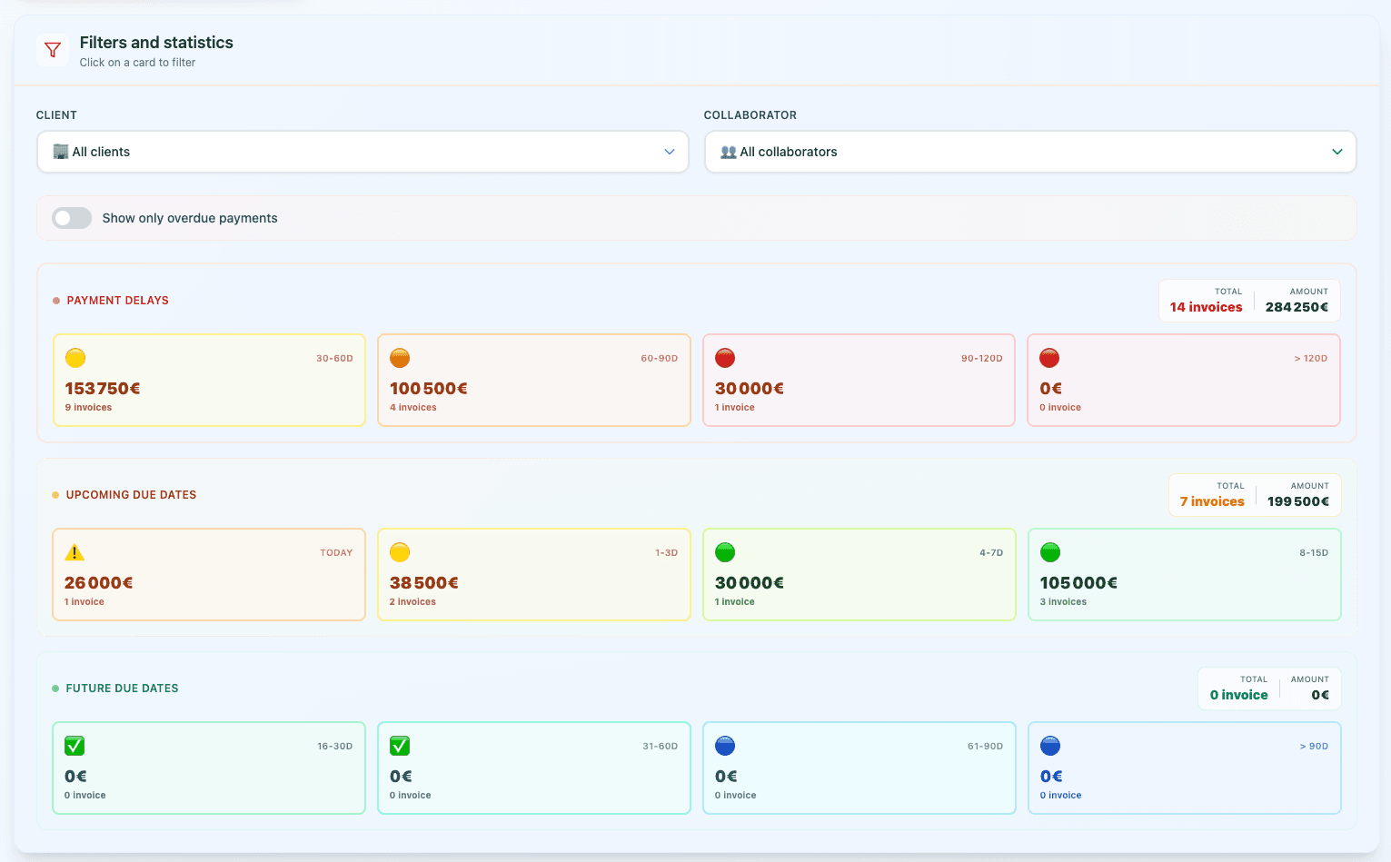 12 levels to never chase late payments - Capture d'écran