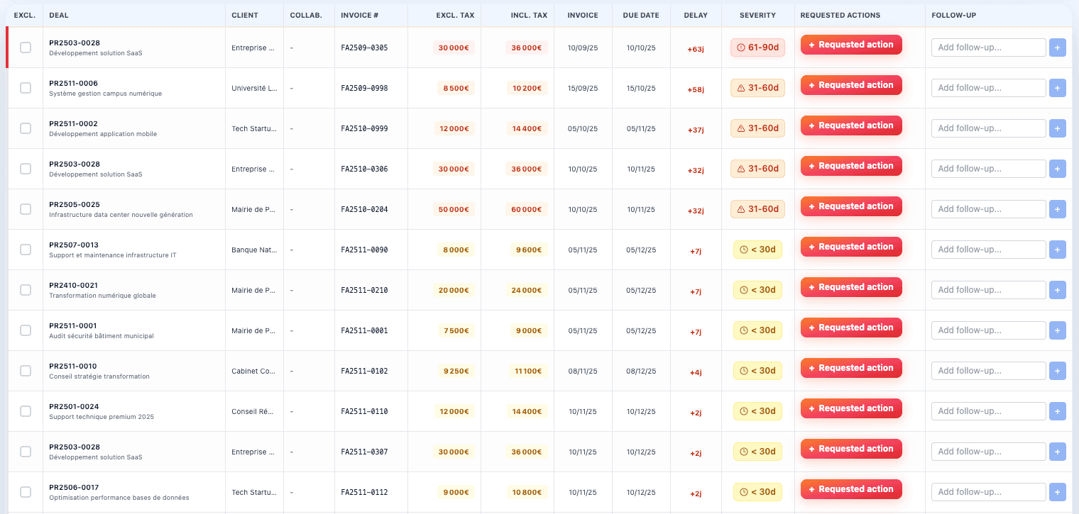 Complete late payment management module - Capture d'écran 1