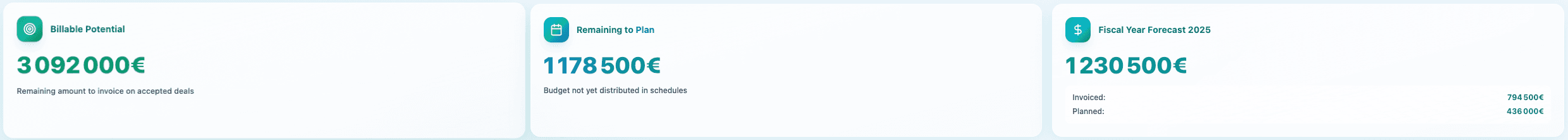Your billable potential in one number - Capture d'écran 1